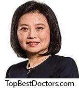 Datin Dr. Ong Mei Lin