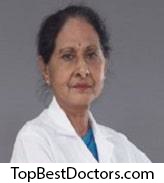 Dr. Brinda Lakshminarasimha