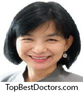Dr. Choo Su Pin