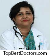 Dr. D Kamakshi