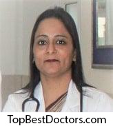 Dr. Deepali Gaur