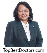 Dr. Fawziah Tan Sri Dato’ Ishak