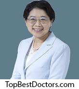 Dr. Foo Yoke Ching