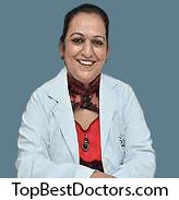 Dr. Gurmeet Bansal