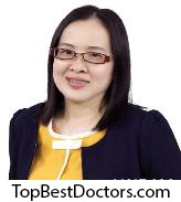 Dr. Lim Wan Teng