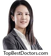 Dr. Loh Pei Kee