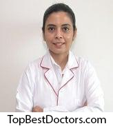 Dr. Mallika Tewari