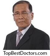 Dr. Mohd Roslan Bin Haron