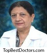Dr. Mohini N Prasad