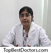 Dr Monika Nanda