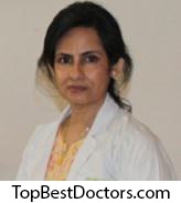 Dr. Neetu Sharma