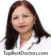 Dr. Nivedita Alinkil
