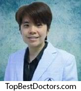 Dr. Sasapin Wongkovit