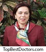 Dr. Shahira Fathy Loza
