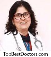 Dr. Shilpa Apte