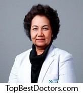 Dr. Siriorn Sumarnnop