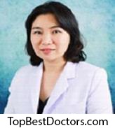 Dr. Suthida Yenjun