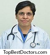 Dr. Swati Upadhyay
