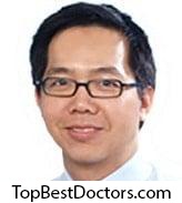 Dr. Wong Jian Hao Kevin