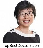 Dr. Wong Yat May